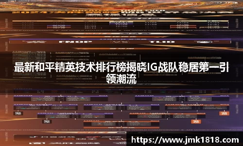 最新和平精英技术排行榜揭晓IG战队稳居第一引领潮流